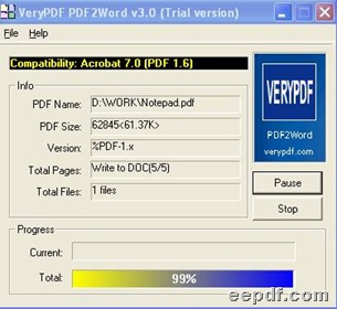 Interface of EEPDF PDF2Word Image Remover during conversion from PDF to Word